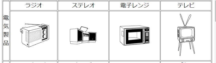 認知機能検査のイラストは古いまま Qponブログ